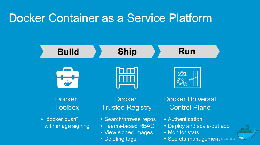 Docker_Logo